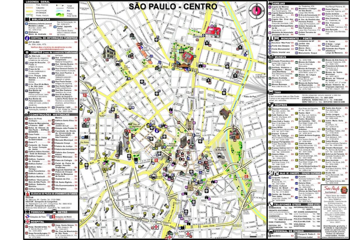 Kat jeyografik nan lavil Sao Paulo