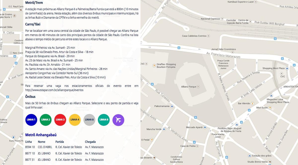 Kat jeyografik nan Aksè Allianz Parque