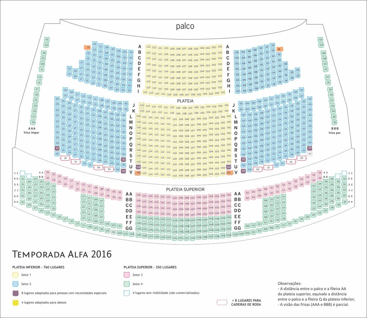 Kat jeyografik nan Alfa São Paulo teyat