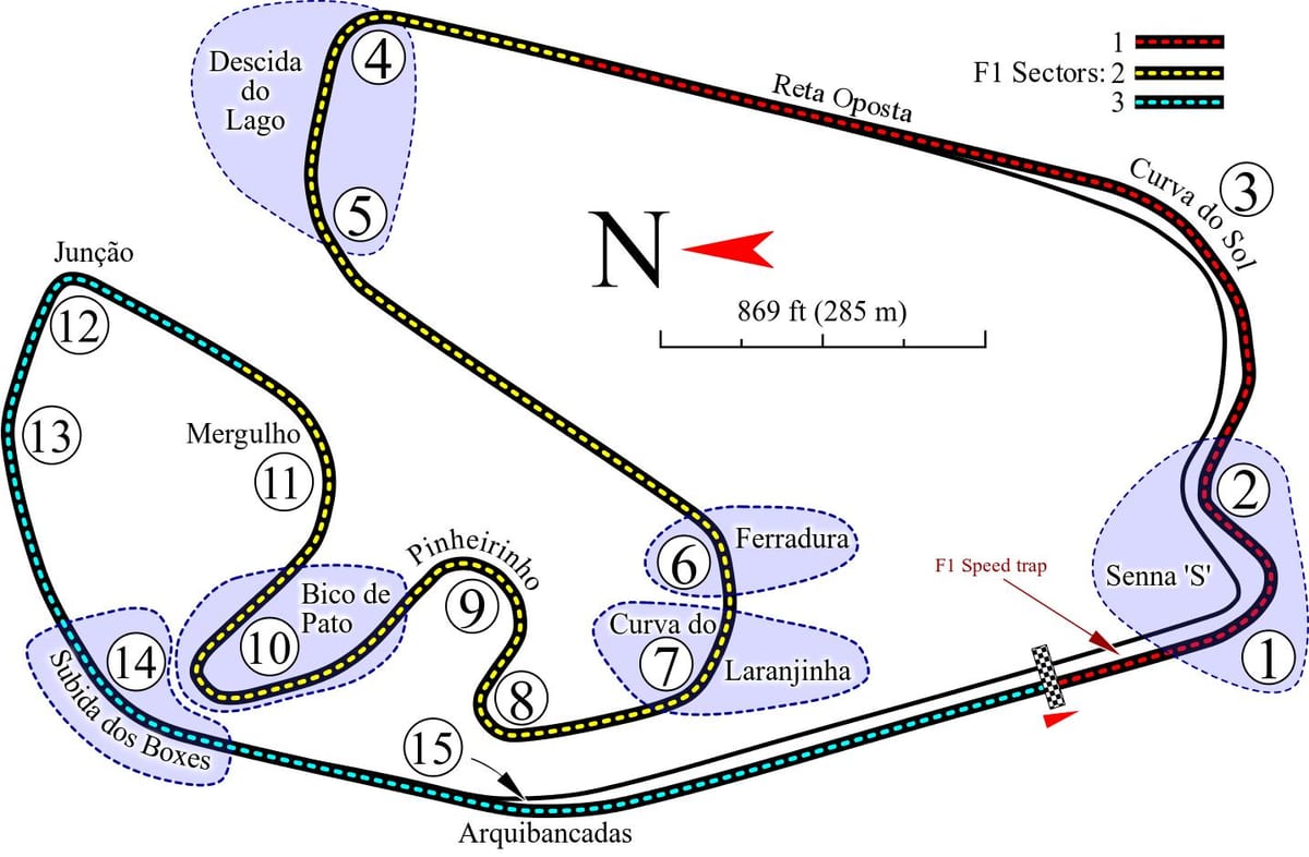 Kat jeyografik nan Autódromo José Carlos Apante São Paulo