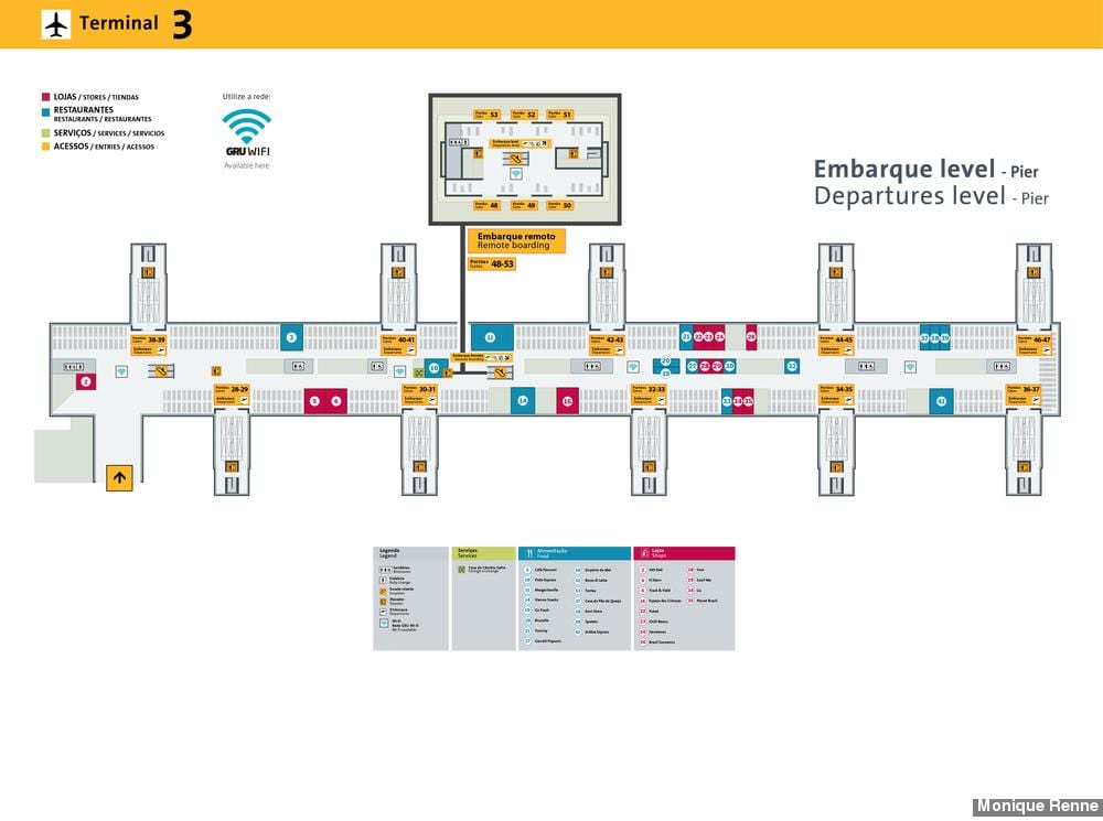 Kat jeyografik nan ayewopò entènasyonal São Paulo-Guarulhos - Tèminal 3