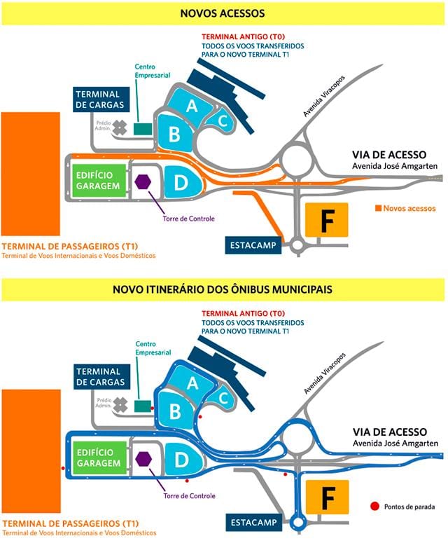 Kat jeyografik nan ayewopò entènasyonal Viracopos