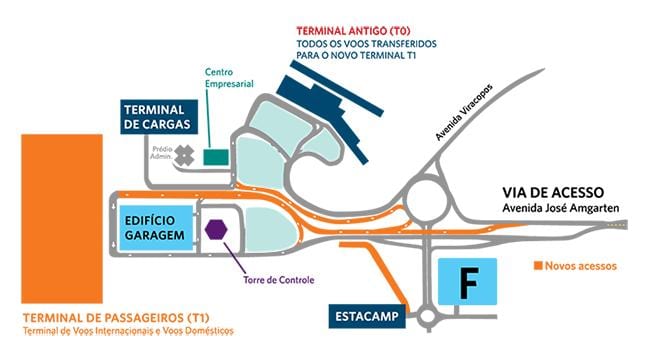 Kat jeyografik nan ayewopò entènasyonal Viracopos pakin