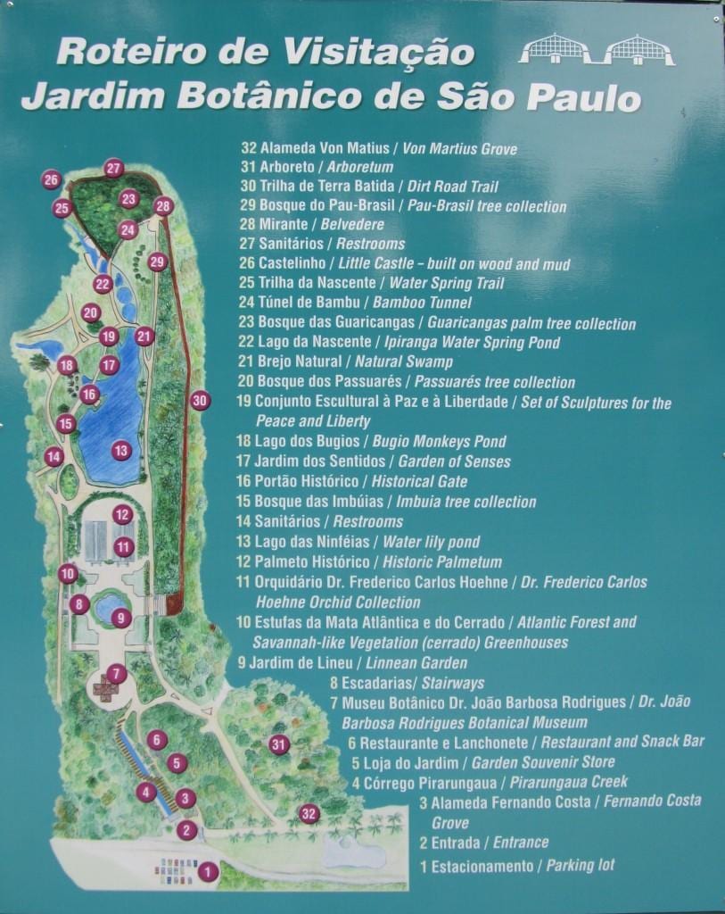 Kat jeyografik nan jaden botanik São Paulo