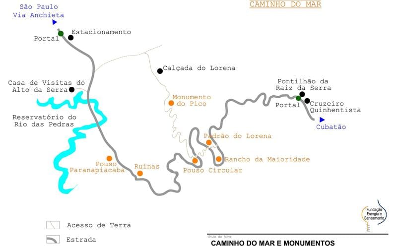 Kat jeyografik nan wout la Lanmè São Paulo