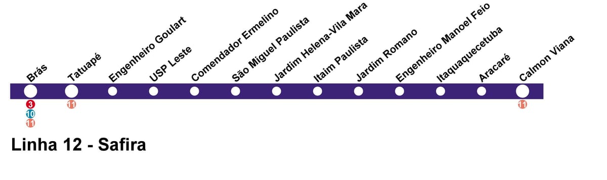 Kat jeyografik nan CPTM São Paulo - Liy 12 - Safi