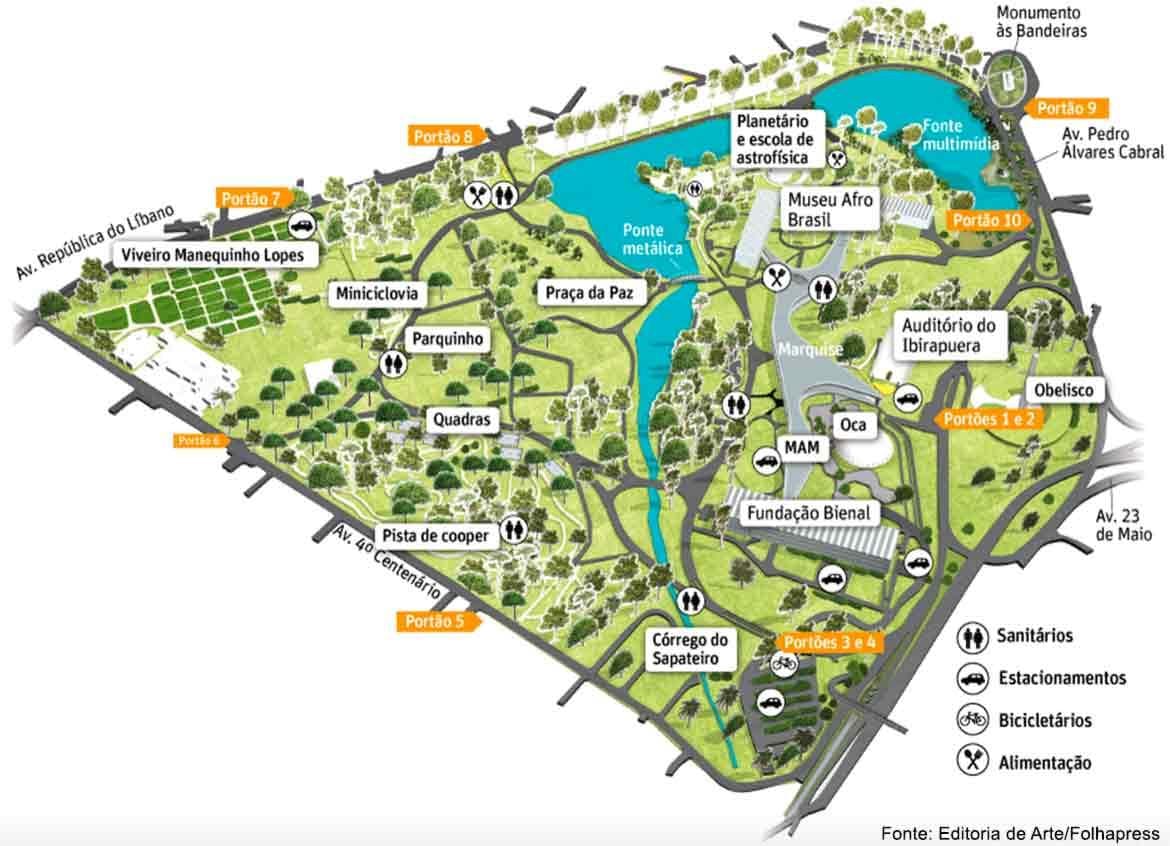 Kat jeyografik nan Ibirapuera Pak São Paulo