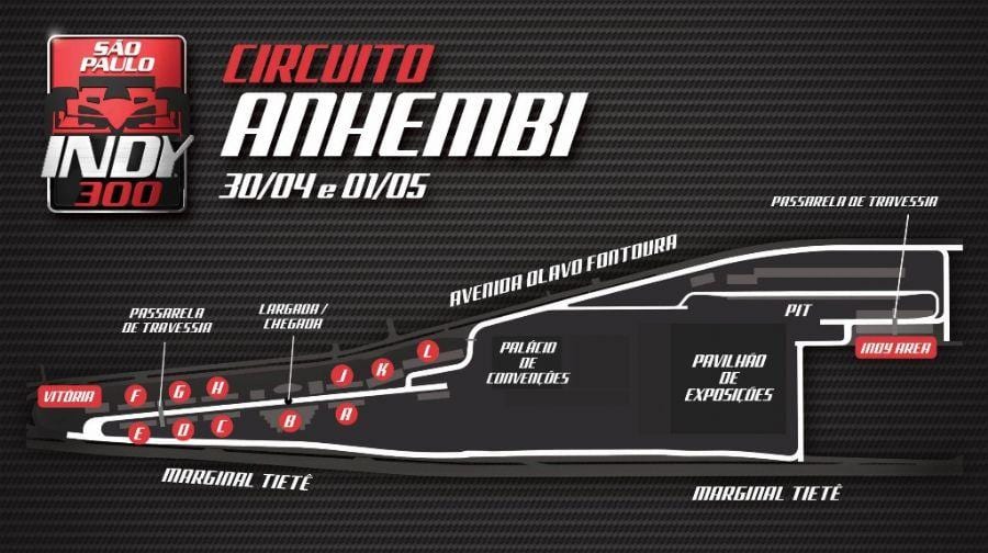 Kat jeyografik nan Indy 300 São Paulo