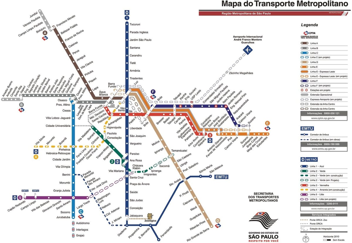 Kat jeyografik nan metwopoliten transpò nan São Paulo