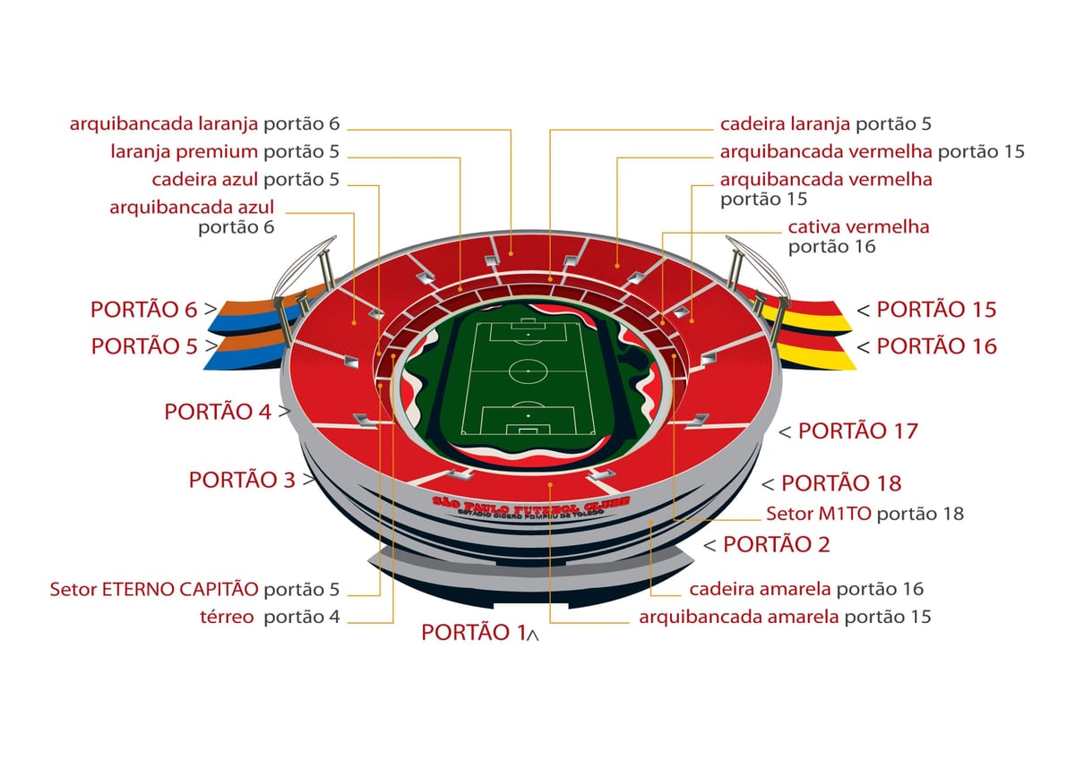 Kat jeyografik nan Morumbi São Paulo estad