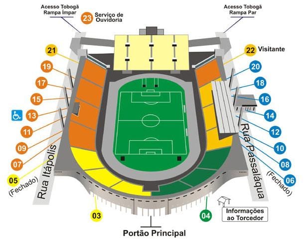 Kat jeyografik nan Pacaembu São Paulo estad