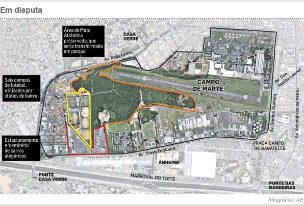 Kat jeyografik nan Sao Paulo Campo de Marte ayewopò