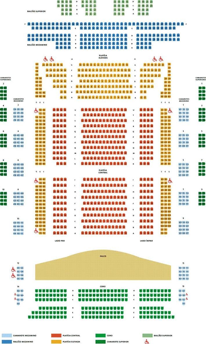 Kat jeyografik nan Symphony Òkès São Paulo