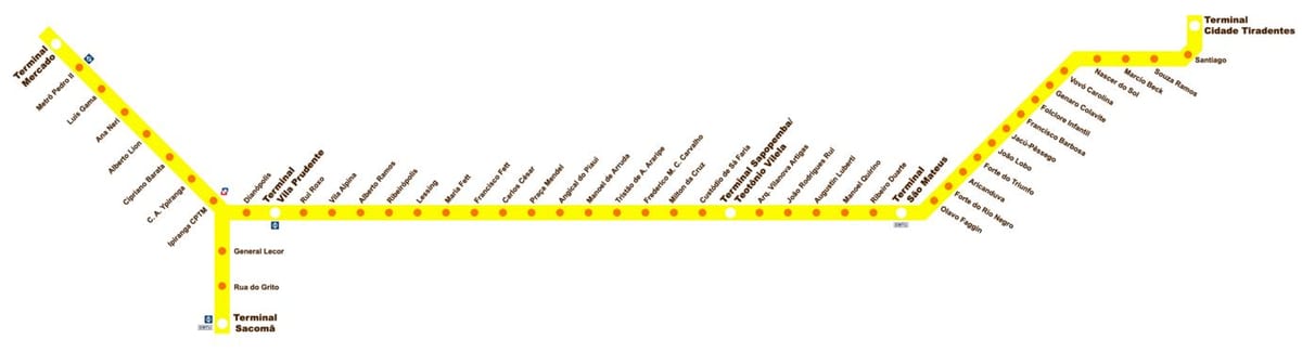 Kat nan tèminal Sacomã Expresso Tiradentes