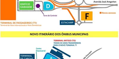Kat jeyografik nan ayewopò entènasyonal Viracopos