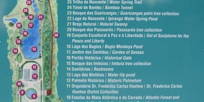 Kat jeyografik nan jaden botanik São Paulo