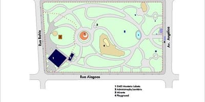 Kat jeyografik nan Buenos Aires São Paulo pak