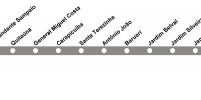 Kat jeyografik nan CPTM São Paulo - Liy 10 - Dyaman