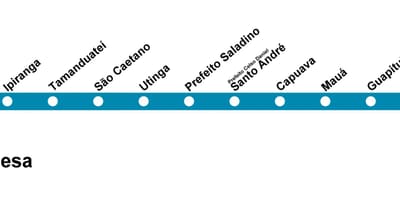 Kat jeyografik nan CPTM São Paulo - Liy 10 - Turkwaz