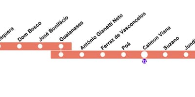 Kat jeyografik nan CPTM São Paulo - Liy 11 - Koray