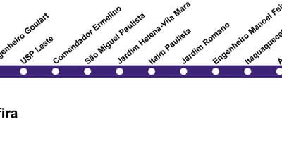 Kat jeyografik nan CPTM São Paulo - Liy 12 - Safi