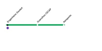 Kat jeyografik nan CPTM São Paulo - Liy 13 - Jade