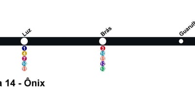 Kat jeyografik nan CPTM São Paulo - Liy 14 - Onix