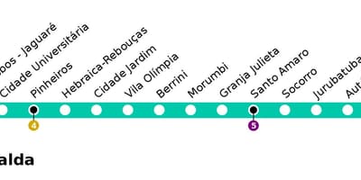 Kat jeyografik nan CPTM São Paulo - Liy 9 - Esmeralde