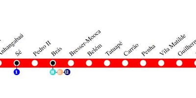 Kat jeyografik nan São Paulo angletè Liy - 3 - Wouj