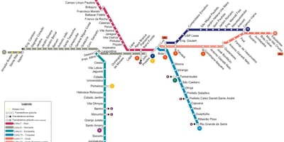 Kat jeyografik nan São Paulo CPTM