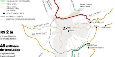 Kat jeyografik nan São Paulo Ferroanel