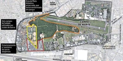 Kat jeyografik nan Sao Paulo Campo de Marte ayewopò